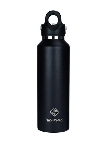 RevoMax — One-Hand Hydration Bottle (20oz)