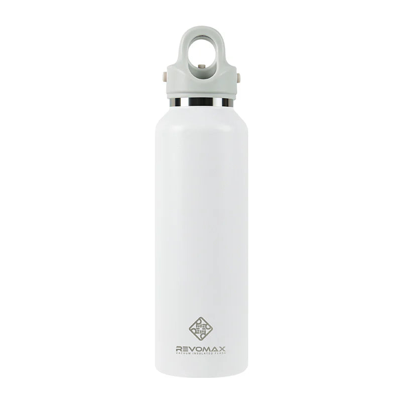 RevoMax — One-Hand Hydration Bottle (20oz)
