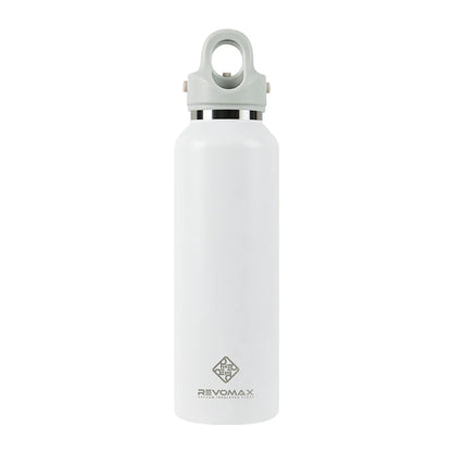 RevoMax — One-Hand Hydration Bottle (20oz)