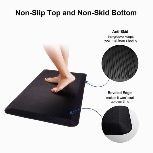 FullyNordic Antifatigue Standing Desk Mat